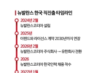 [단독]뉴발란스, 법인 전환 후 인력 채용…한국 직진출 채비 마쳤다