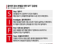 "일본 지진은 모두 '46분'에 일어난다?"…국경 넘은 괴담 [음모론 비즈니스]