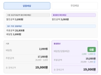 [단독]배민, 소비자 '배달팁' 할인 먼저…'통합할인' 도입