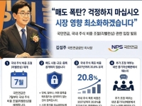 국민연금 "74조 매도폭탄 터무니 없어"…국장 리밸런싱 공포 진화