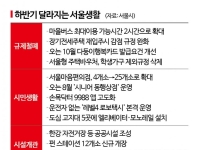 서울서 11월부터 '무인 로보택시' 달린다