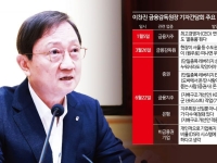 [1mm금융톡]사내대출부터 은행장까지…거침없는 금감원장 발언
