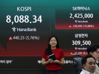 [마켓 ING]출렁이는 코스피, 삼성전자 실적 주목