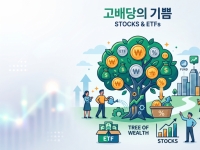 "삼전닉스 주가 빠질땐…'이것'  ETF 주목" 