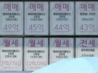 [집테크]서울의 인기, 높아지는 주거비 