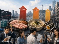 삼겹살·칼국수·김밥까지 올랐다…외식·밥상 물가 고공행진