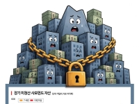 10년 넘게 묶인 자산 역대 최대…"장부상 수익률보다 현금"[PE는 지금]