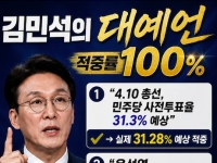 "이것만 미리 봤다면"…'적중률 100%' 난리난 김민석 '3대 예언' 뭐길래