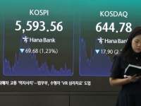 외국인 주식 6개월 연속 '팔자'…지난달 순매도 역대 최대