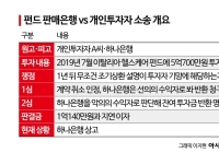 [단독] 펀드판매 은행에 '악의의 수익자' 판단 [Invest&Law]