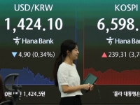 日닛케이 "한국도 환율에 개입했나"…원화 가치도 동시에 치솟아