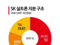두산, 계약서 가격보다 SK에 더 낼 수도…'언아웃' 조항이 뭐길래 