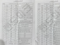 "22세, 참한 스타일" 교도소 여성 수감자와 '은밀한' 펜팔 매칭 논란