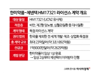 11년 만의 '한미표 잭팟'…新기전 승부 통했다