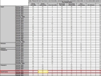 "미국 비호감"…조사 20여년 만에 한국인 부정인식 과반
