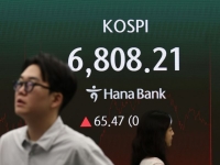 外人·기관 양매수…코스피, 1% 오른 6800대 마감