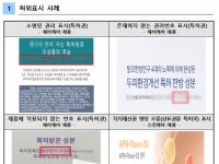 "특허인 줄 알았는데 만료"…화장품 허위표시 무더기 적발