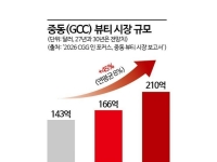 "아랍 전문가 모십니다"…美·유럽 찍고 중동가는 K-뷰티 