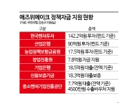 실적 좋아 상장 준비했는데…가짜 회계장부로 투자받아 VC업계 ‘충격’ [VC는 지금]
