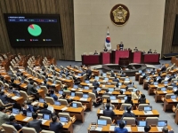 "추석 떡값 중소기업 66만원 vs 국회의원 440만원"…국민 체감 격차 더욱 커져