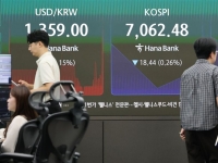 코스피, 2%하락해 7000선 반납…삼전닉스 약세