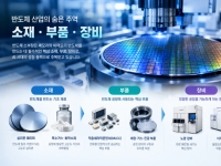 삼전닉스 다음은 소부장?…AI 투자 온기 확산 전망