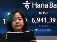코스피, 다시 7000선 아래로…코스닥은 2.98% 상승 마감