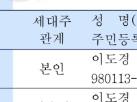 "신부 이도경, 신랑도 이도경"…이름에 생년월일까지 같은 부부, '이 정도면 운명'