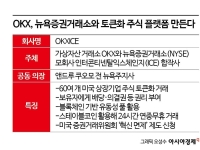 [크립토 레이더]뉴욕증권거래소도 토큰화 주식 발행하는데…한국은