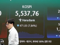 [주末머니]"코스피 5000까지 갈수도…외국인 매도 진정돼야"