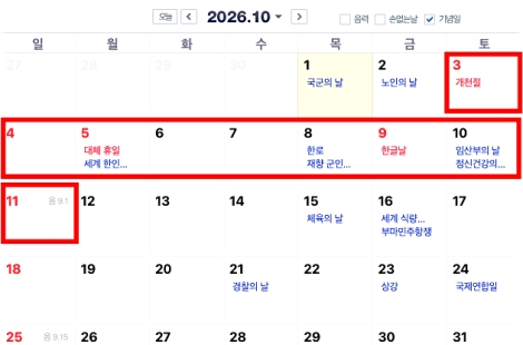 "항공권 이미 구입했어요"…연차 3일이면 9일 쉬는 황금연휴 언제