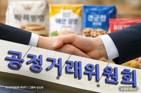 "담합 때문에 과자 비쌌나"… 6.2조 규모 '전분당 담합' 적발한 공정위, 제재 착수