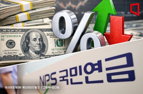 국민연금 '환율 방어' 동원에 손해본줄 알았더니…지난해 환헤지로 1000억원 평가익