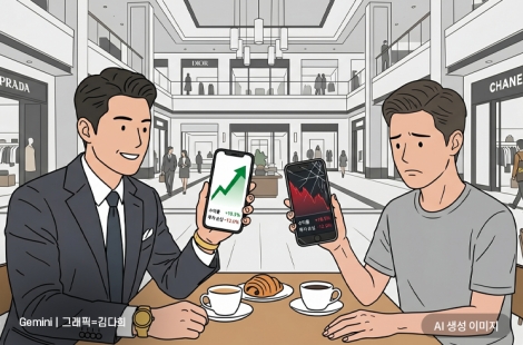 "주식 대박 난 상위 1%만 웃네"…'3억 플렉스' 또는 '10원 전쟁', 중간이 사라졌다[K자형 소비시대]①