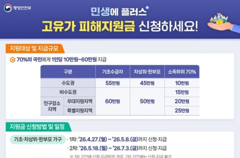 양주시, 고유가 피해지원금 27일부터 지급…1인당 최대 55만원