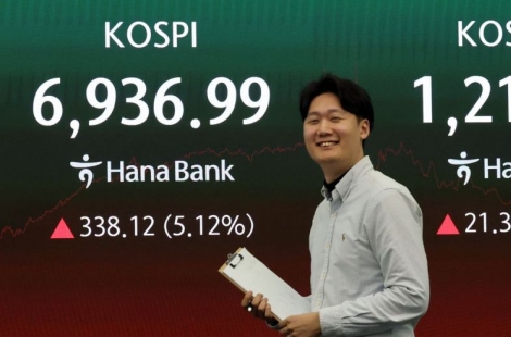 코스피, 6900도 뚫었다…SK하이닉스, 8%대↑
