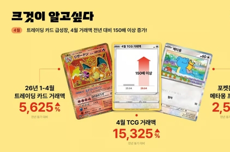 "한국에만 있다" 희소성에 가격 2532% 급등…투자템 된 포켓몬 카드
