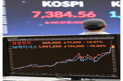 고수들은 다 담았다…"400만원 간다" SK하닉 질주에 덩달아 급등한 SK스퀘어