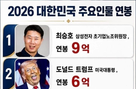 "삼성 노조위원장이 美대통령보다 고연봉?" 임금합의안 타고 퍼진 연봉표 보니