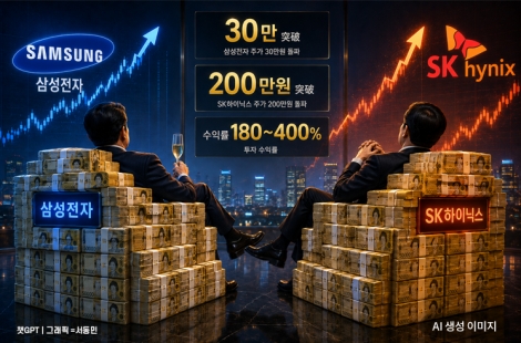 "회사 믿고 샀더니 400% 터졌다" 차익만 130억원…159억 된 임원 계좌