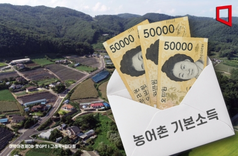 "삼전·하닉 주식 팔았는데, 이게 대체 뭐야?"…코스피 불장에 '농특세'도 급증