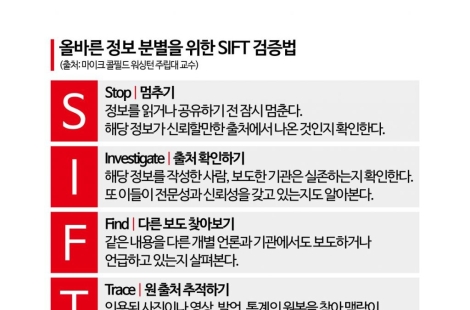 "곧 돈은 휴지조각, 살아남을 코인 찍어드립니다"…가격은 95만원[음모론 비즈니스]