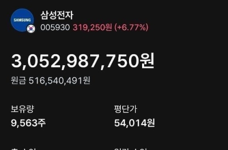 "삼성전자 덕분에 은퇴합니다"…'30만전자'에 은퇴 선언한 학원강사