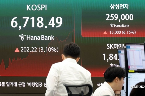잔뜩 물린 개미들 '번쩍'…"레버리지 청산 막바지, 코스피 1만2500 목표" JP모건 진단