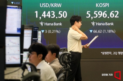 17% 폭락 "해도 너무하네"…참다못한 주주들 직접 정치판 뛰어든다
