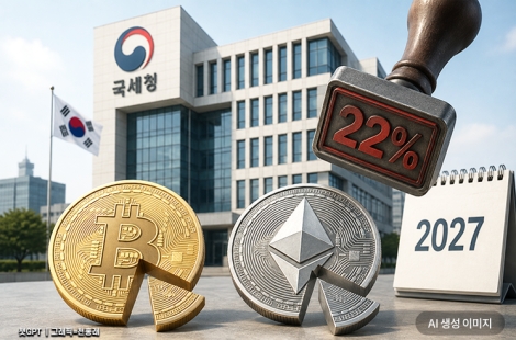 "5000만원에 산 코인, 1.5억원에 팔아도 세금은 950만원"…내년부터 코인 과세
