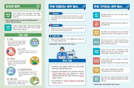 '신변안전 확인' 위해 현관 부순 경찰, 어디서 보상받죠?