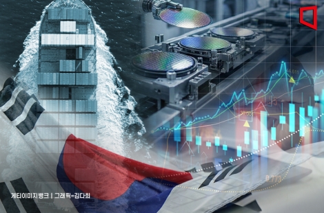 韓 경상수지 전망 높이는 해외 IB…"올해 GDP 대비 15% 육박"