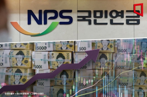 "국민연금이 싹쓸이 매수"…9600억 팔아치우고 산 '이 주식'