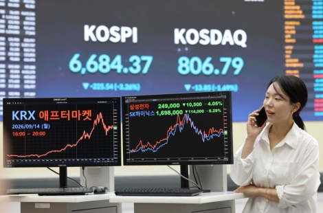 1년만에 운용자산 380배↑ "출렁이는 코스피 원인은 이것" BIS의 '송곳 경고'